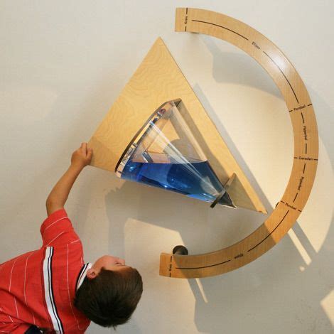 Image result for Math Model Project for Exhibitation