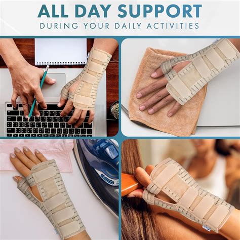 Buy Actesso Breathable Wrist Thumb Support Splint - Relief for Wrist ...