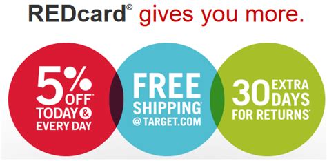 Target Red Card Apply 的图像结果