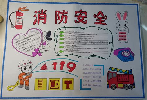 消防火警119消防知识消防安全中国消防系统PPT模板 - 彩虹办公