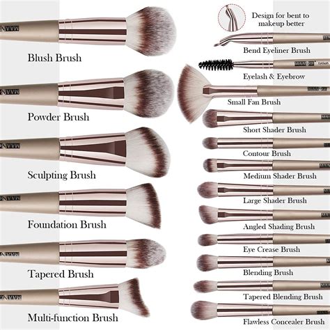 Makeup Brushes Types at Holly Brough blog