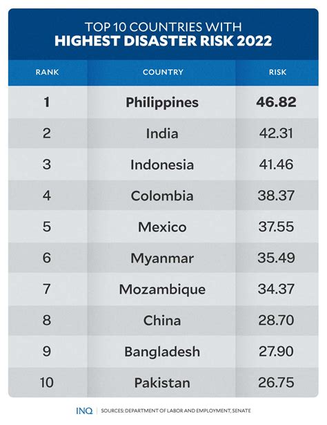 AMBIL SEKARANG