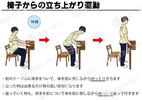 Image result for Structure Programming Book