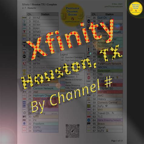 Image result for Xfinity Channels