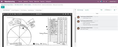 Image result for Odoo Tutoriodoo Manufacturing Tutorial