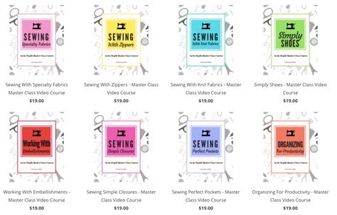 10 Low-Investment Business Ideas You Can Start Online – DSiO