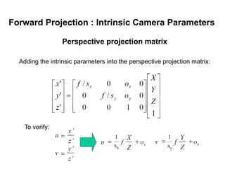 Image result for Homogeneous Camera Projection Matrix