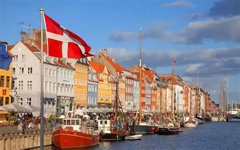 留学国 | 丹麦博士申请要求及流程 - 知乎