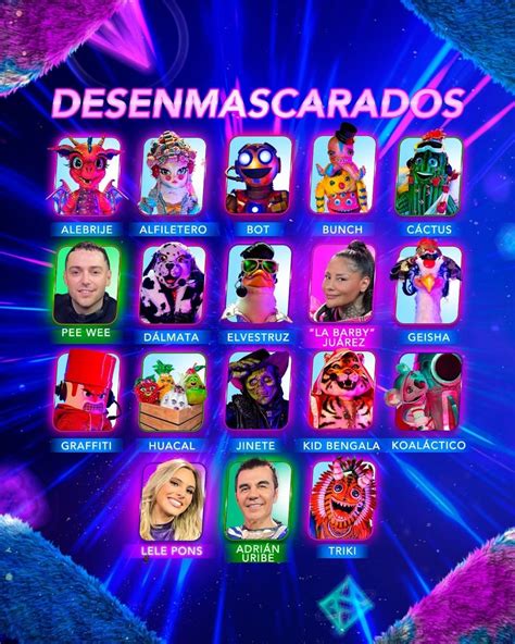 ¿Quién es la Máscara? 2022: Alfiletero y Cactus, son los eliminados del domingo 30 de octubre