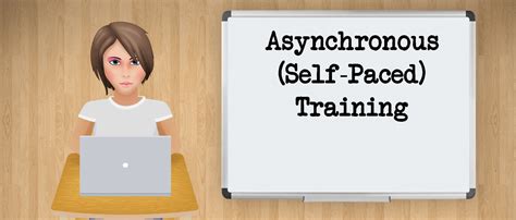 Image result for Asynchronous Training
