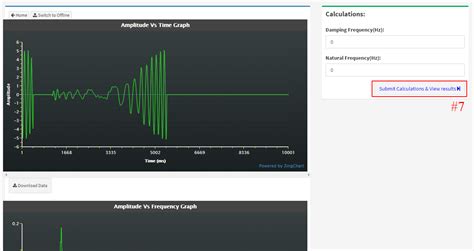 Forced vibration of cantilever beam (Motor with unbalance) | RT Labs
