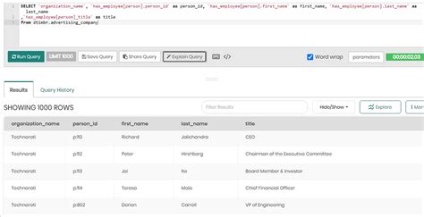 Image result for Inheritance SQL