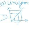 3. Define the following with the help of graph.a. Uniform motionb. Non ...