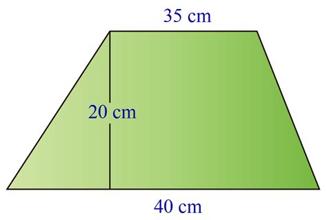 Kuvatulokset haulle area of a trapezoid