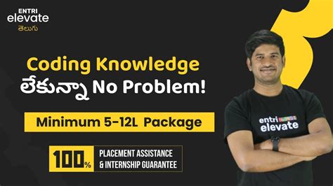 Image result for Telugu JavaScript Beginers Full