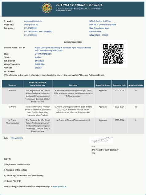 Anjali college of Pharmacy | Best college for Bachelor of Pharmacy in Agra