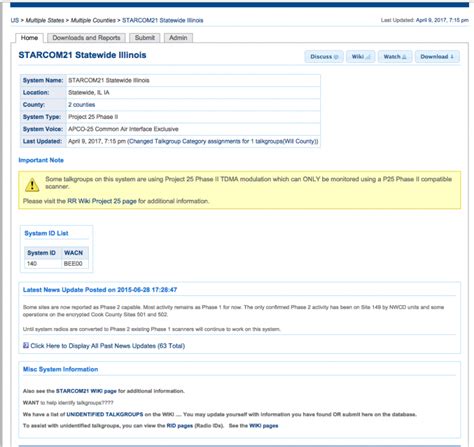 Radio Reference Database 的图像结果