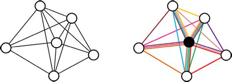 Image result for Coupling Software Monolithic