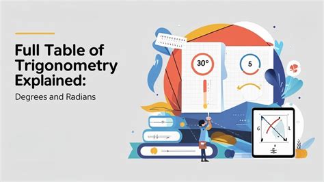 Image result for Trigonometry Table in Triangles
