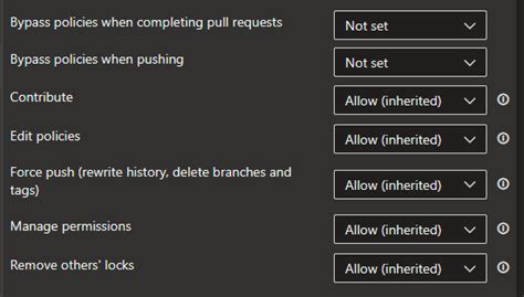 Image result for Azure DevOps URL Branch