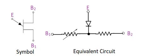 Image result for Unijunction Transistor