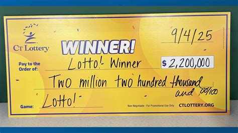 $2.2 million CT Lottery prize finally finds winner | fox61.com