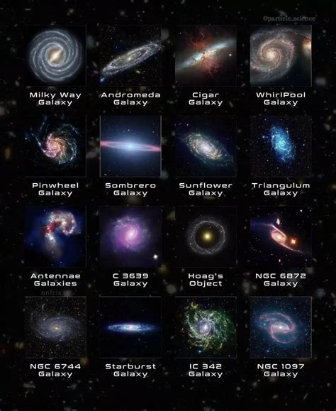 Pin by Bill Glaser on Galaxies | Astronomy facts, Astronomy, Space and astronomy