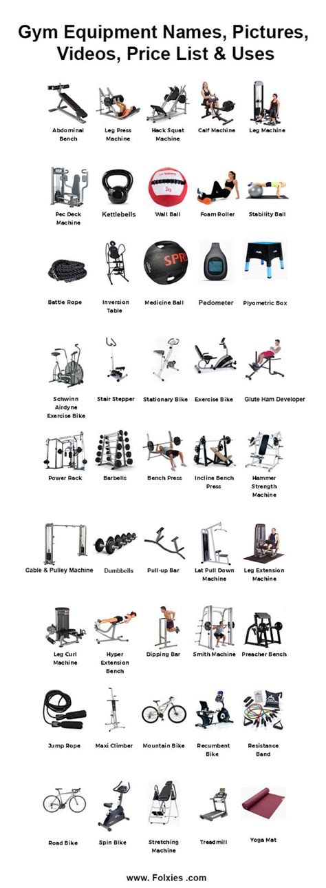 Gym equipment names, pictures, videos, price list and uses | Home gym ...