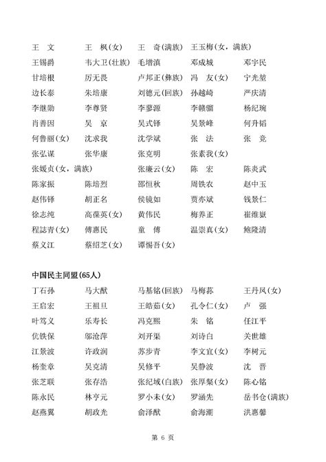 图表新闻：越共第十三届中央政治局委员名单 | 时政 | Vietnam+ (VietnamPlus)