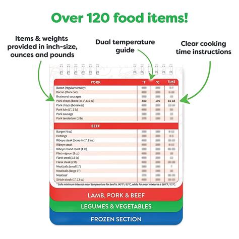 Air Fryer Magnetic Cheat Sheet Quick Reference Guide Fahrenheit Degree ...