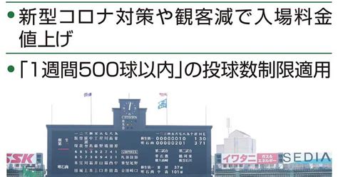 コロナと闘う甲子園 選抜19日開幕、PCR検査も徹底（2/2ページ） - 産経ニュース