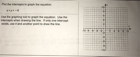 How to Use Intercepts to Graph an Equation 的图像结果