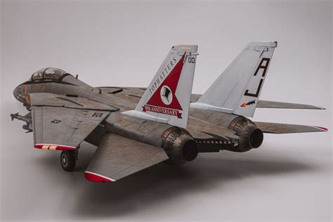 Image result for Model Building Tutorial