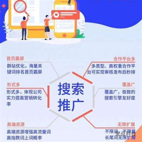 郑州网络推广-郑州网站推广和网站优化外包公司-聚商网络