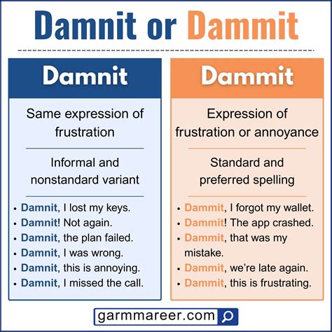Damnit or Dammit – Which Spelling Is Correct? - Grammareer
