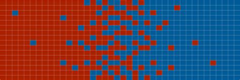 Right-Wing vs Left-Wing Viewpoint Chart 的图像结果