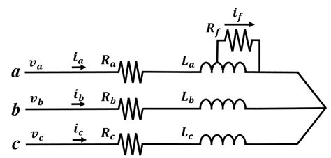 Interturn Short Fault Diagnosis Using Magnitude and Phase of Currents ...