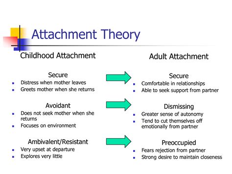 Pin by South Manchester Therapy Room on smtr | Attachment theory ...