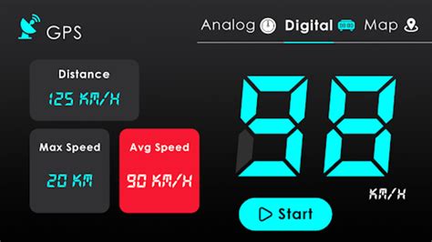 Image result for Speed Tracker