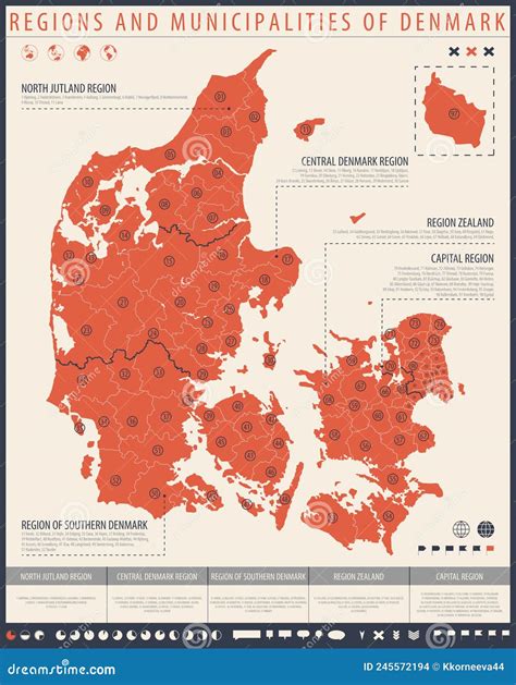 Regions Of Denmark at Wayne Herald blog