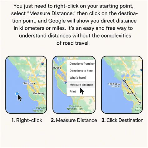 Crow Flies Distance Calculator - Crow Flies Distance Calculator