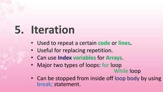 Image result for How to Write Algorithm of Loop