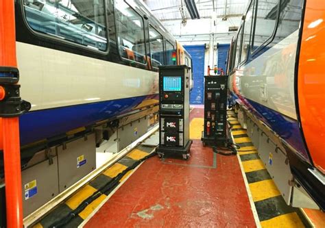 Image result for Testing Model Trains