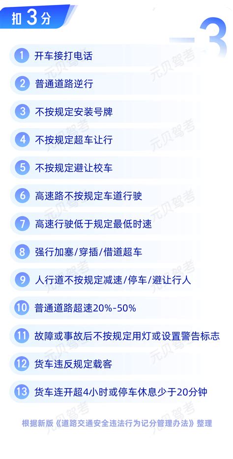 2020高考标准分与百分等级对照表_北京新东方学校_高考网