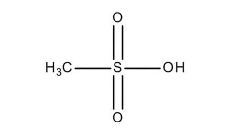 Image result for Real Script Treatment Examples