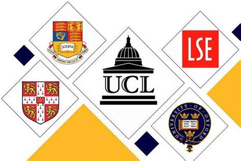 英国大学本科申请流程汇总：如何顺利完成英国留学申请？