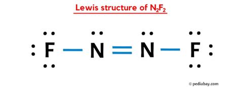 N2F2 Lewis Structure, Geometry, Hybridization, and Polarity ...