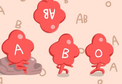 血型性格学说的血型学说在日本_百度知道