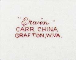 Carr China | Erwin pattern