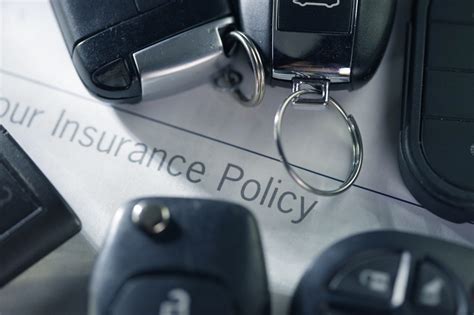 Image result for Auto Insurance Coverage Definitions